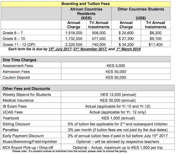 201718 AKA Mombasa Fee Statement Residential students.jpg Aga Khan